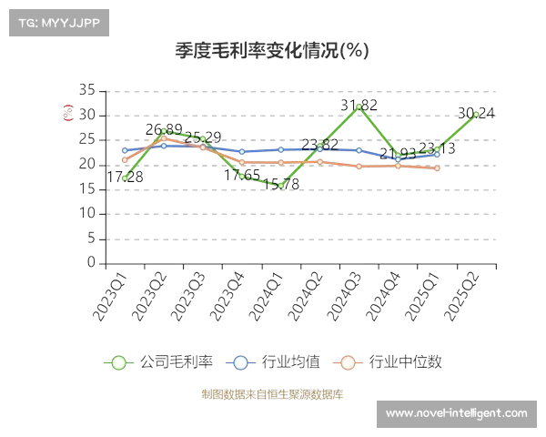 中电电机收盘下跌2.95%,滚动市盈率485.10倍,总市值59.65亿元 中电电机收盘下跌2.95%,滚动市盈率485.10倍,总市值59.65亿元